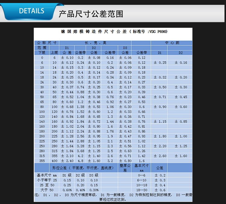 機(jī)械組裝精鑄件報價